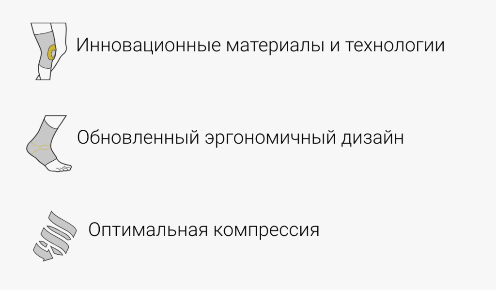 Снимок экрана 2024-07-21 в 11.33.05.png