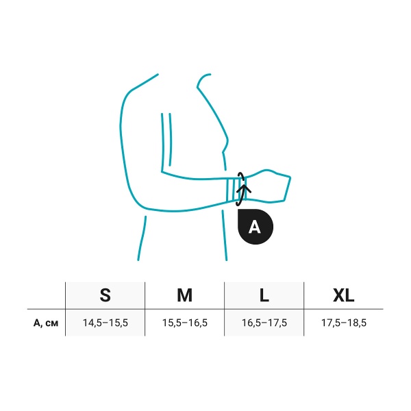 бандаж на лучезапястный сустав